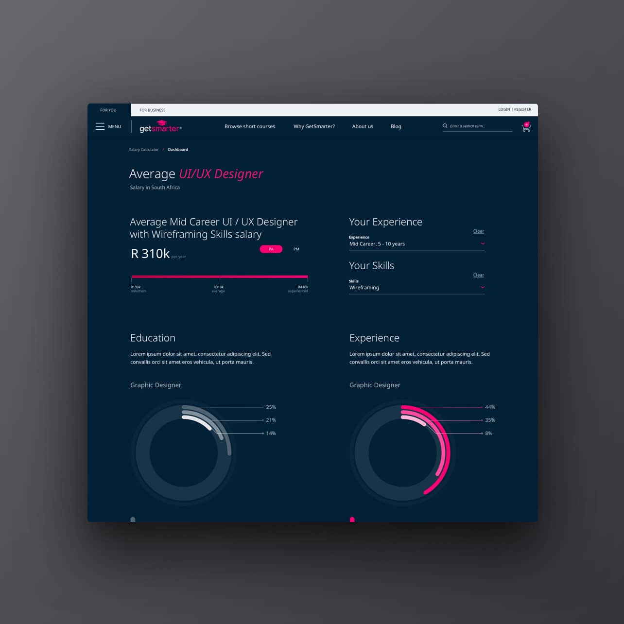 Project: career navigator
